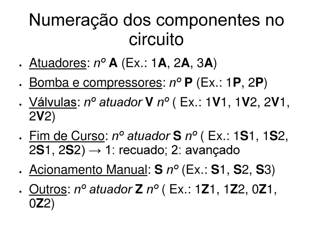 Numeração dos componentes no circuito