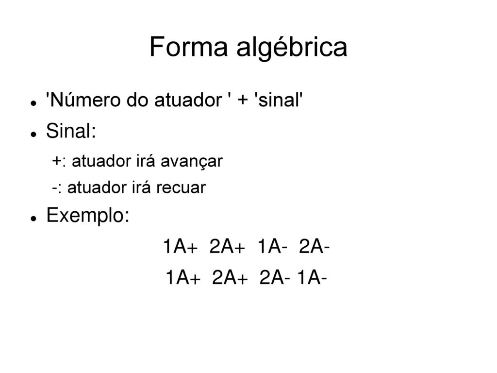 Forma algébrica Número do atuador + sinal Sinal: Exemplo: