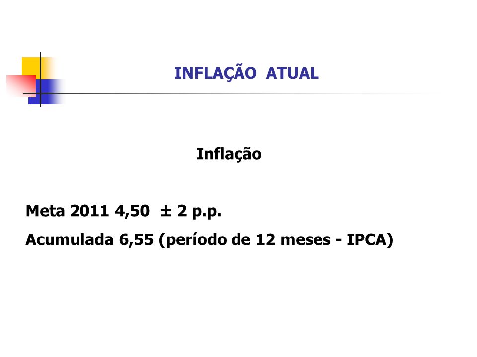 INFLAÇÃO ATUAL Inflação Meta ,50 ± 2 p.p. Acumulada 6,55 (período de 12 meses - IPCA)