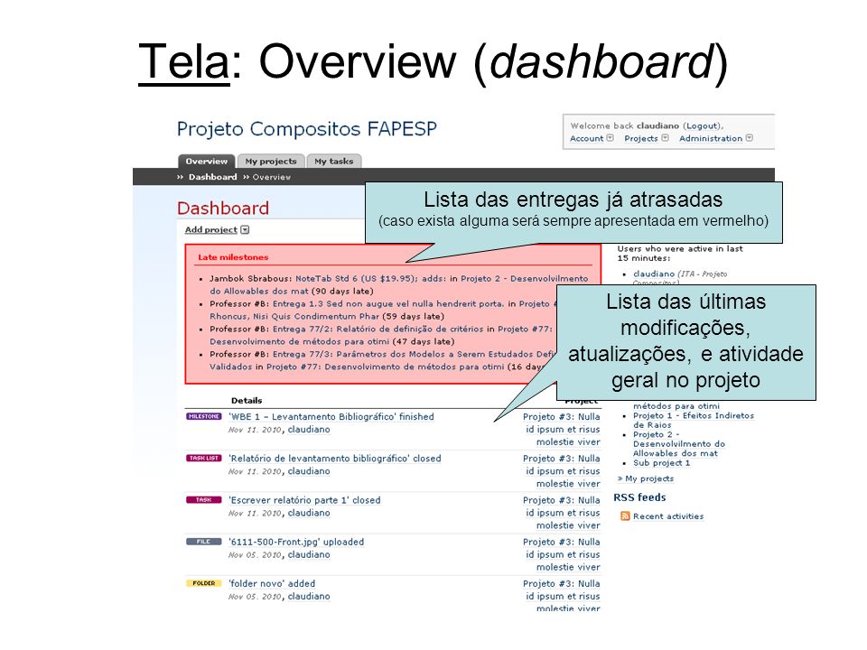 Tela: Overview (dashboard)