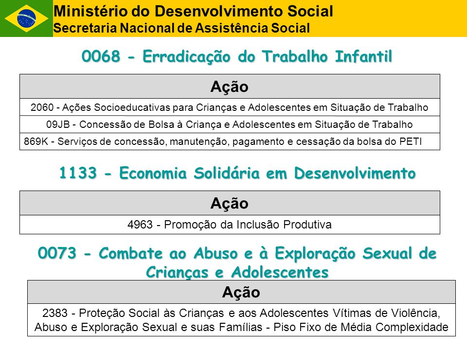 Ministério do Desenvolvimento Social