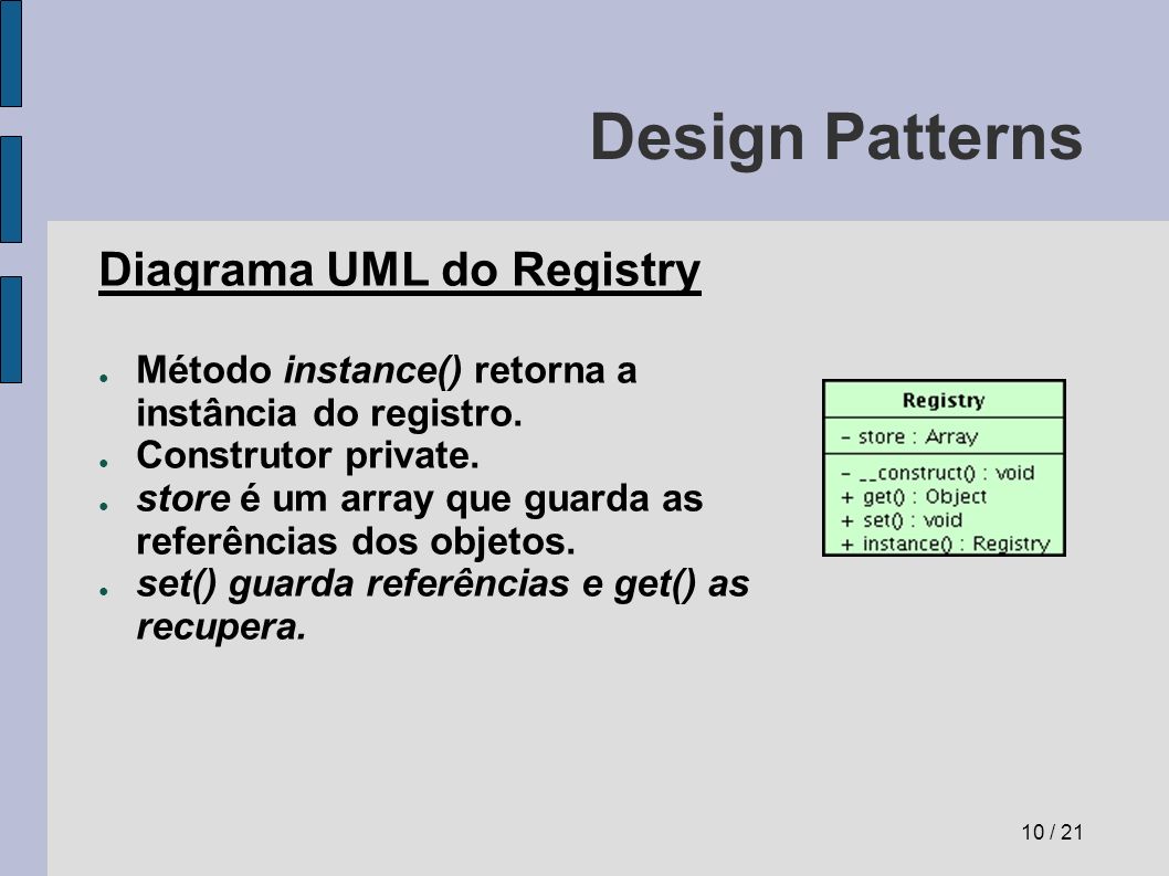 Design Patterns Diagrama UML do Registry