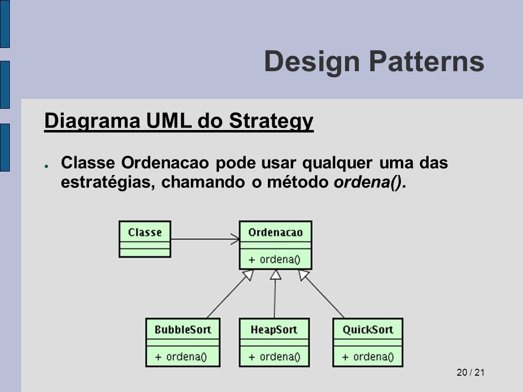 Design Patterns Diagrama UML do Strategy