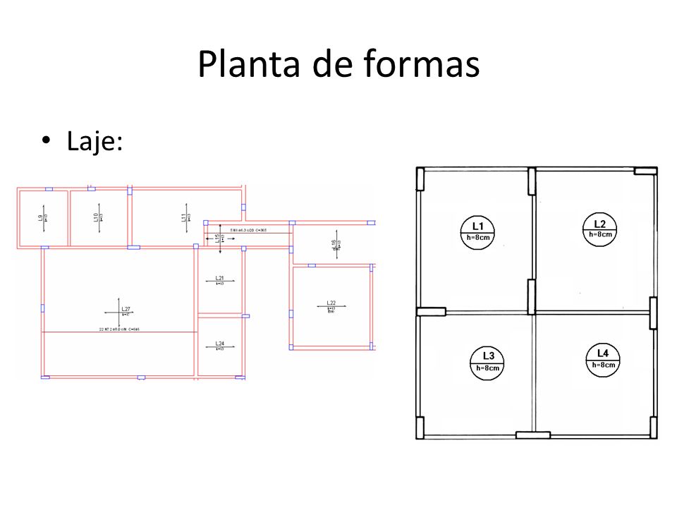 Planta de formas Laje: