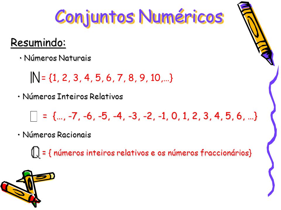 Conjuntos Numéricos Resumindo: = {1, 2, 3, 4, 5, 6, 7, 8, 9, 10,…}