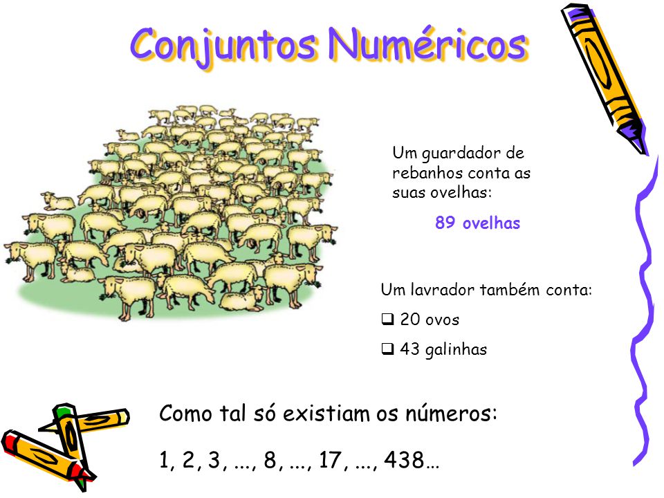 Conjuntos Numéricos Como tal só existiam os números: