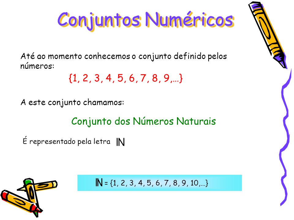 Conjuntos Numéricos {1, 2, 3, 4, 5, 6, 7, 8, 9,…}