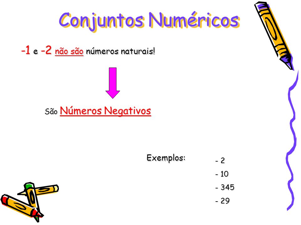 Conjuntos Numéricos -1 e -2 não são números naturais! Exemplos: