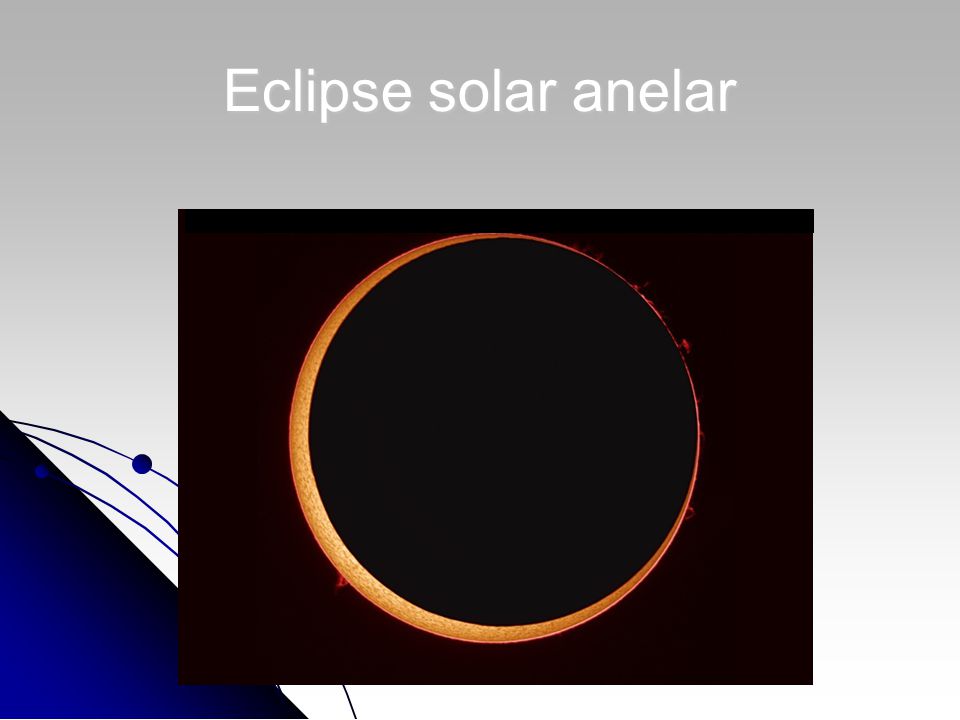 Eclipse solar anelar