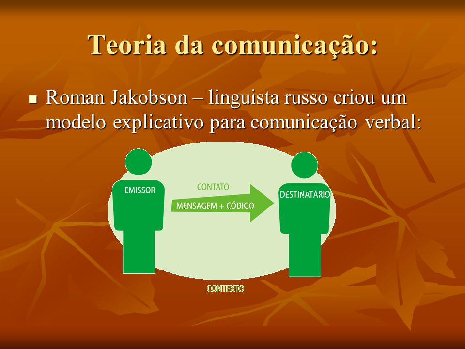 Teoria da comunicação: