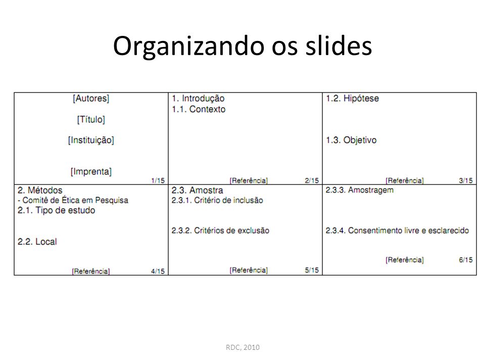 Organizando os slides RDC, 2010