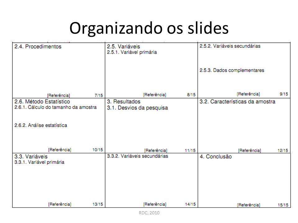Organizando os slides RDC, 2010