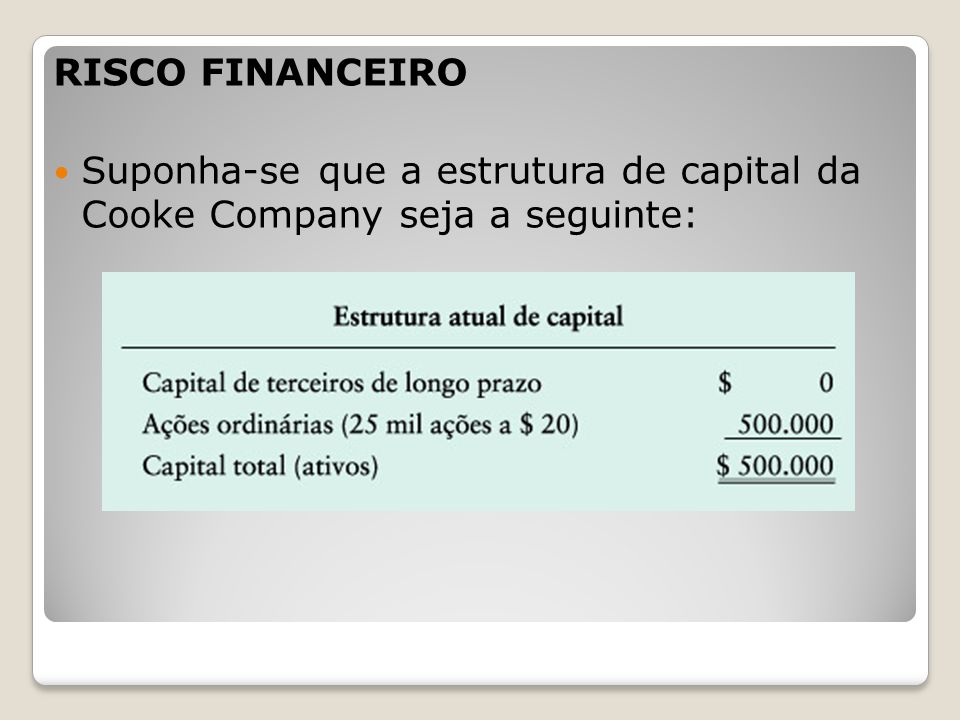 RISCO FINANCEIRO Suponha-se que a estrutura de capital da Cooke Company seja a seguinte: