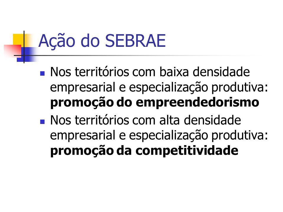 Ação do SEBRAE Nos territórios com baixa densidade empresarial e especialização produtiva: promoção do empreendedorismo.