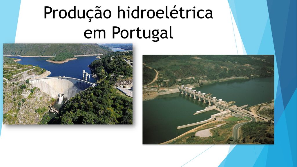 Produção hidroelétrica em Portugal