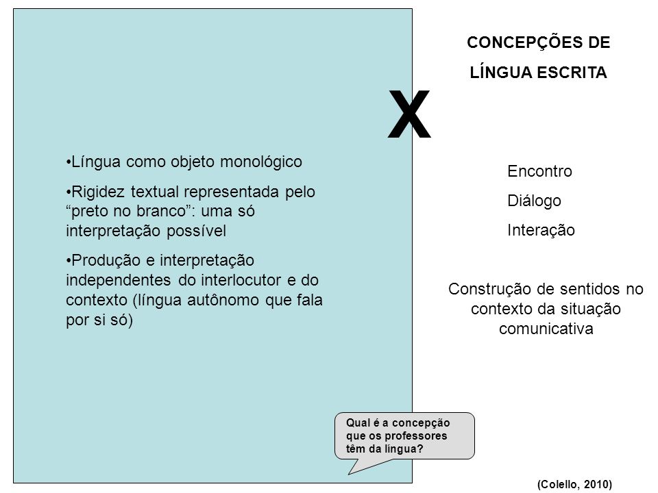 X 2) Língua é expressão de ideias 1) Língua é código CONCEPÇÕES DE