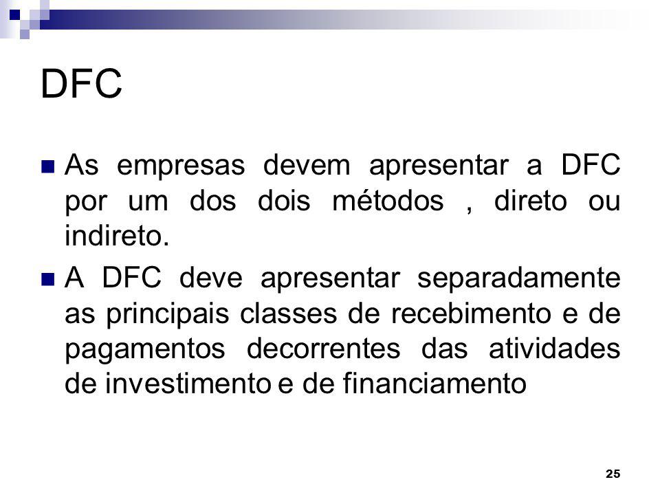 DFC As empresas devem apresentar a DFC por um dos dois métodos , direto ou indireto.