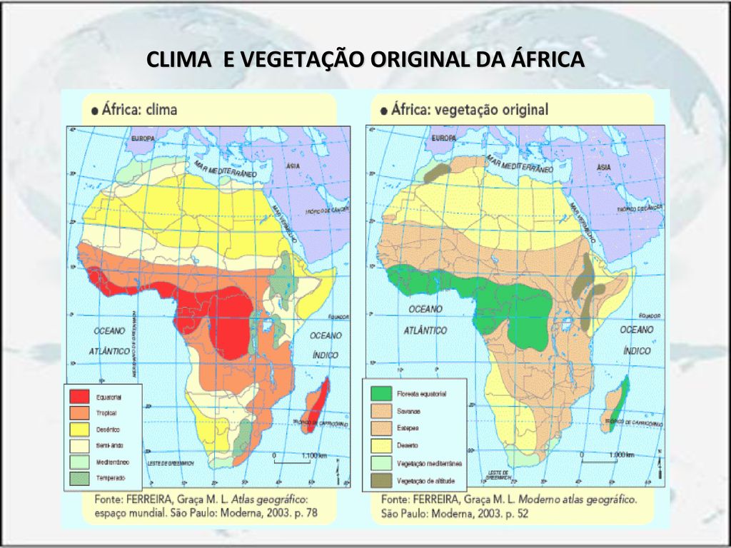 CLIMA E VEGETAÇÃO ORIGINAL DA ÁFRICA