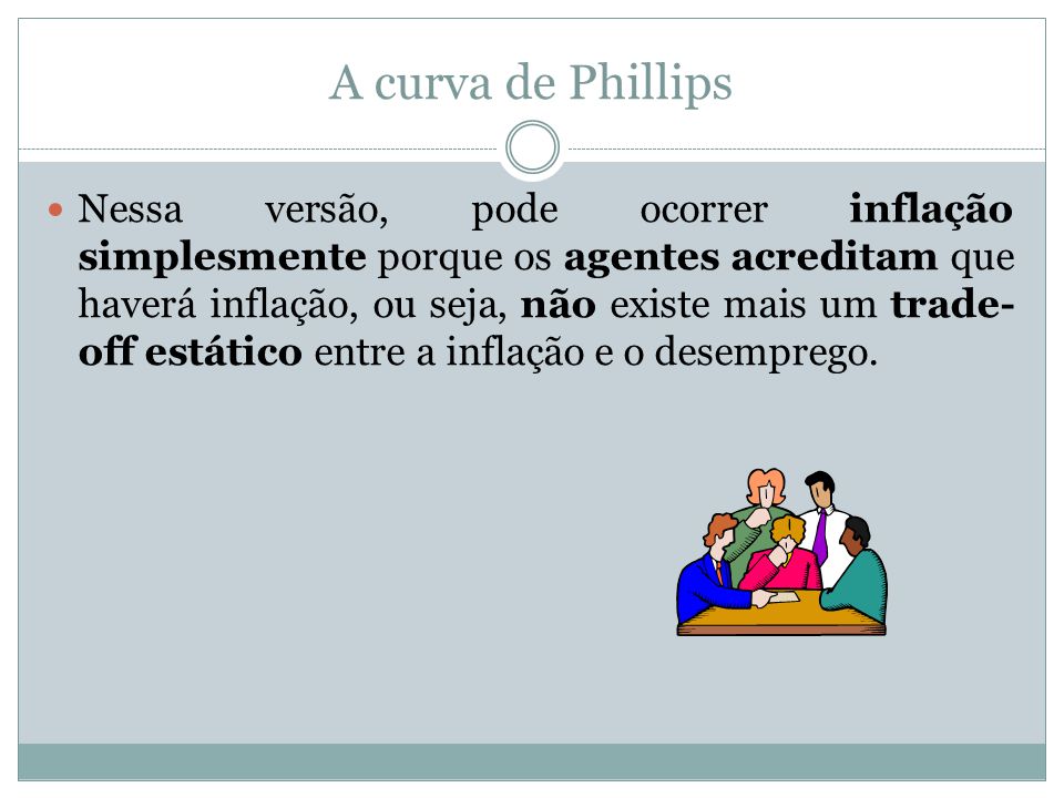 A curva de Phillips