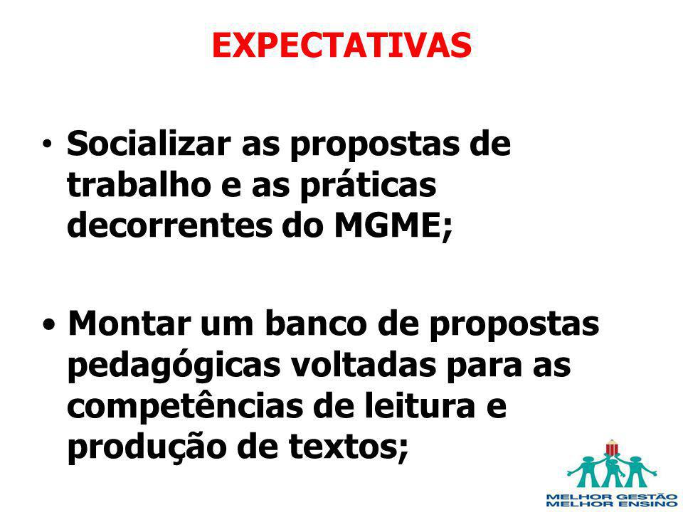 EXPECTATIVAS Socializar as propostas de trabalho e as práticas decorrentes do MGME;