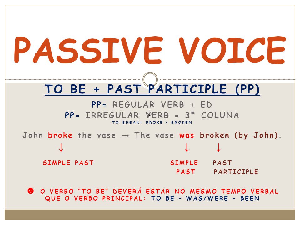 PASSIVE VOICE TO BE + PAST PARTICIPLE (PP) simple past simple past