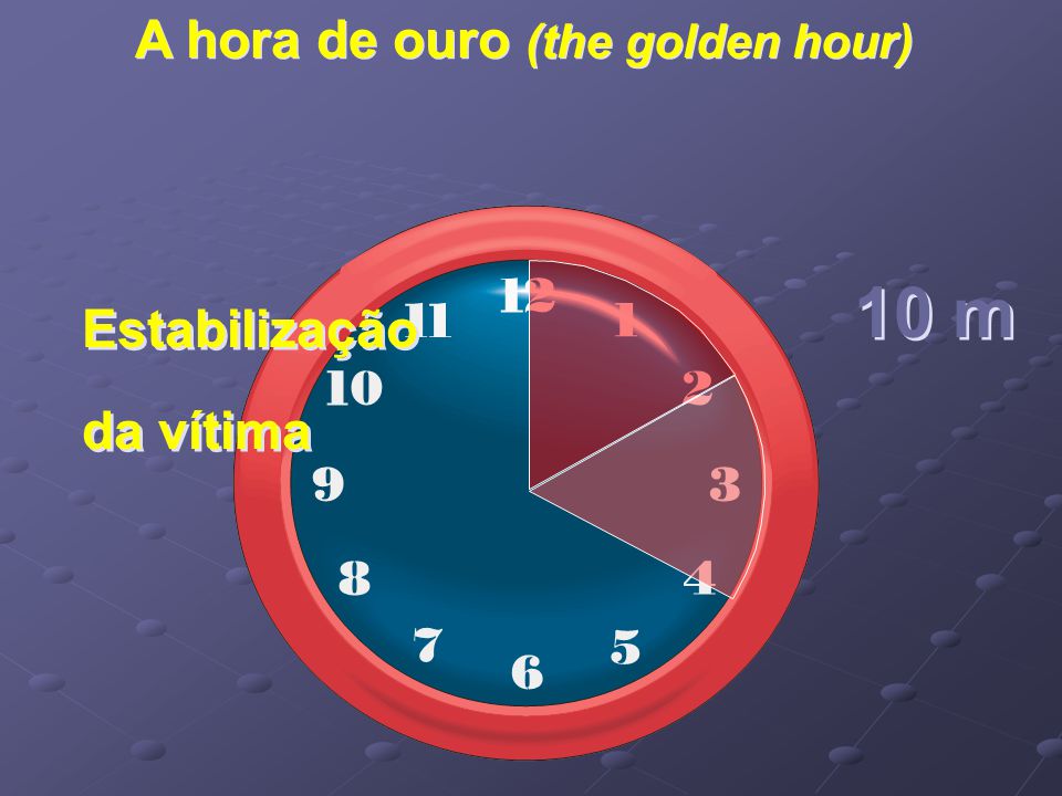 A hora de ouro (the golden hour)