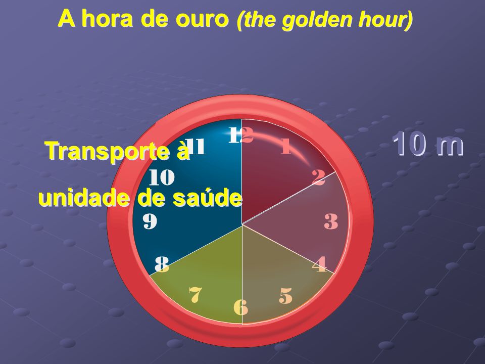A hora de ouro (the golden hour)