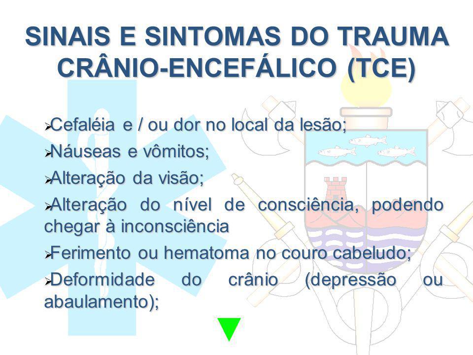 SINAIS E SINTOMAS DO TRAUMA CRÂNIO-ENCEFÁLICO (TCE)