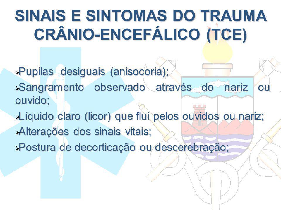 SINAIS E SINTOMAS DO TRAUMA CRÂNIO-ENCEFÁLICO (TCE)