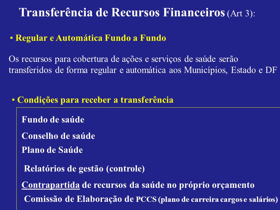 Transferência de Recursos Financeiros (Art 3):