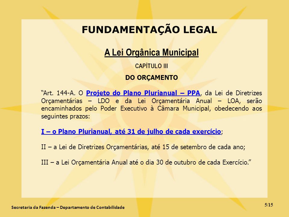 A Lei Orgânica Municipal