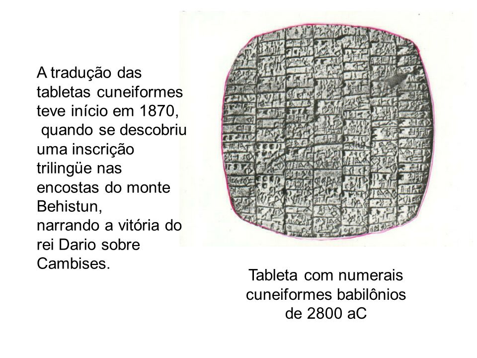 Tableta com numerais cuneiformes babilônios