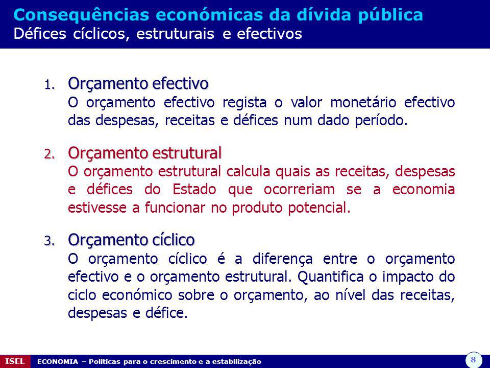 Consequências económicas da dívida pública Défices cíclicos, estruturais e efectivos