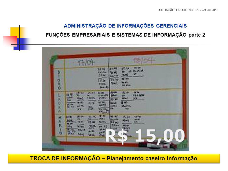 R$ 15,00 TROCA DE INFORMAÇÃO – Planejamento caseiro informação