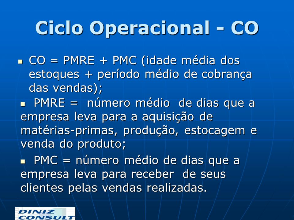 Ciclo Operacional - CO CO = PMRE + PMC (idade média dos estoques + período médio de cobrança das vendas);
