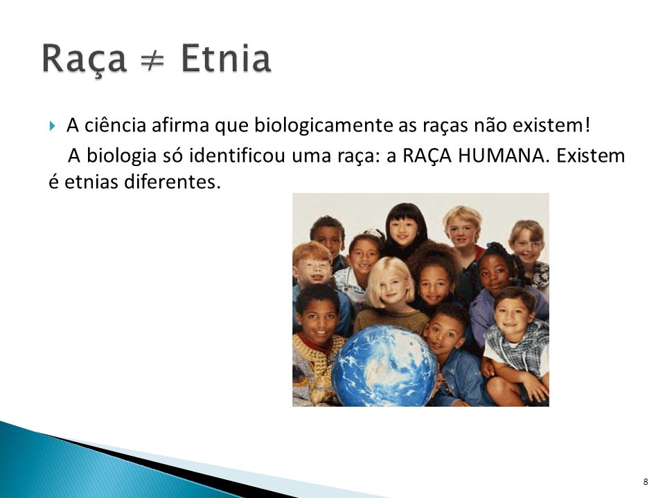 Raça ≠ Etnia A ciência afirma que biologicamente as raças não existem!