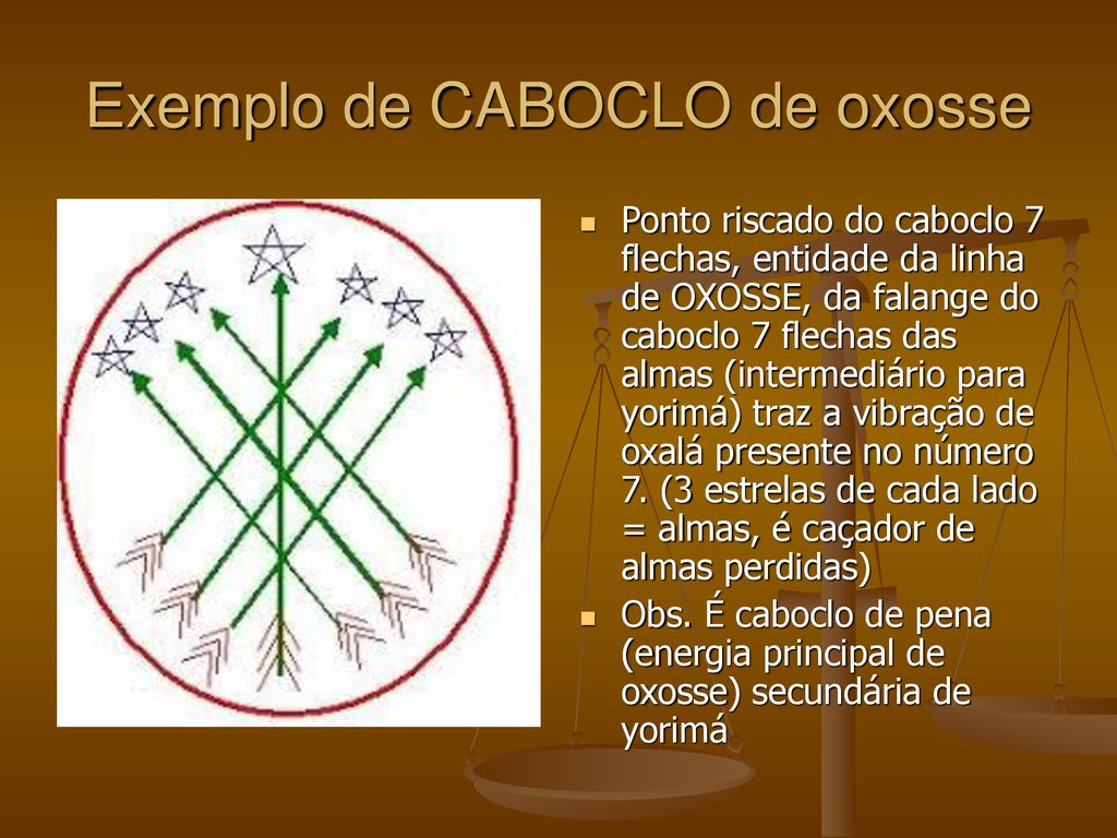 Exemplo de CABOCLO de oxosse