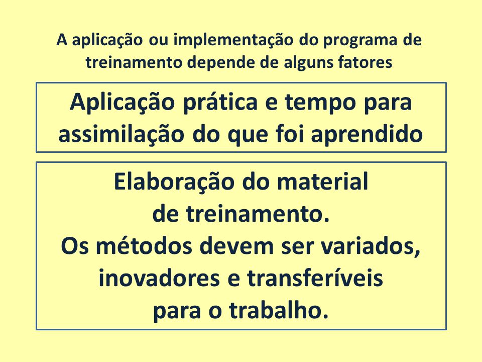 Aplicação prática e tempo para assimilação do que foi aprendido