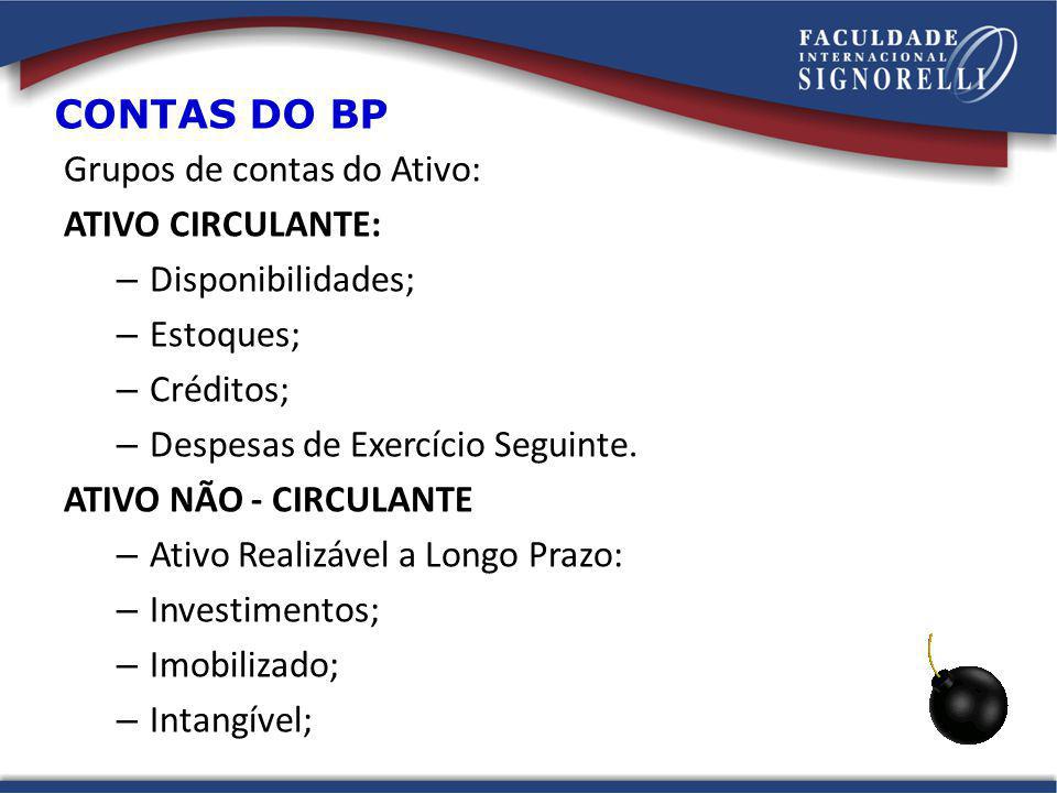 CONTAS DO BP Grupos de contas do Ativo: ATIVO CIRCULANTE: