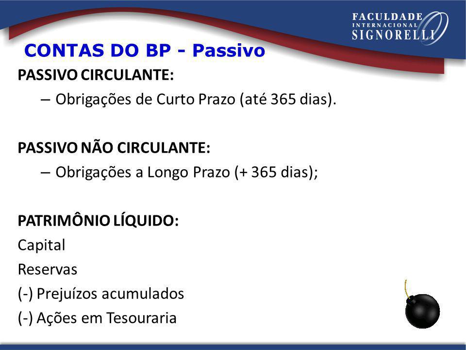 CONTAS DO BP - Passivo PASSIVO CIRCULANTE:
