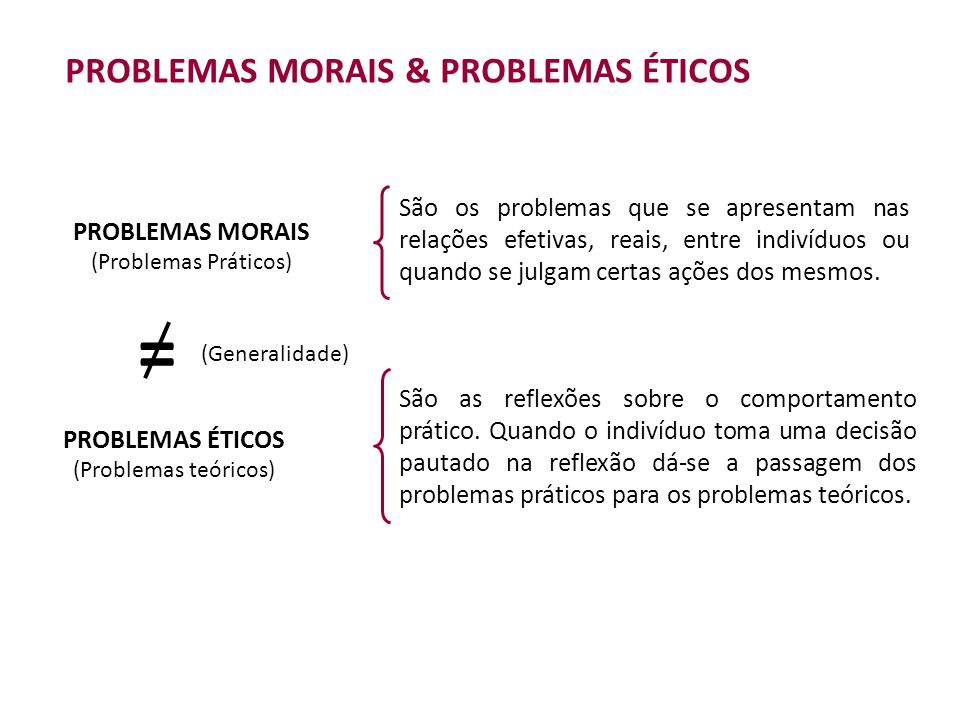 = PROBLEMAS MORAIS & PROBLEMAS ÉTICOS