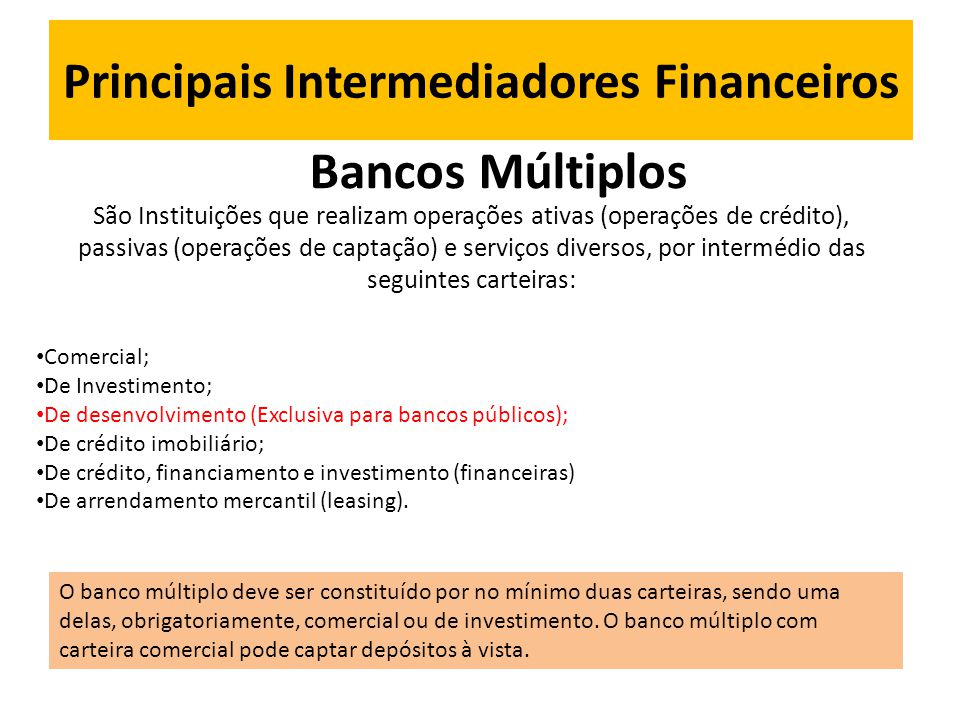 Principais Intermediadores Financeiros