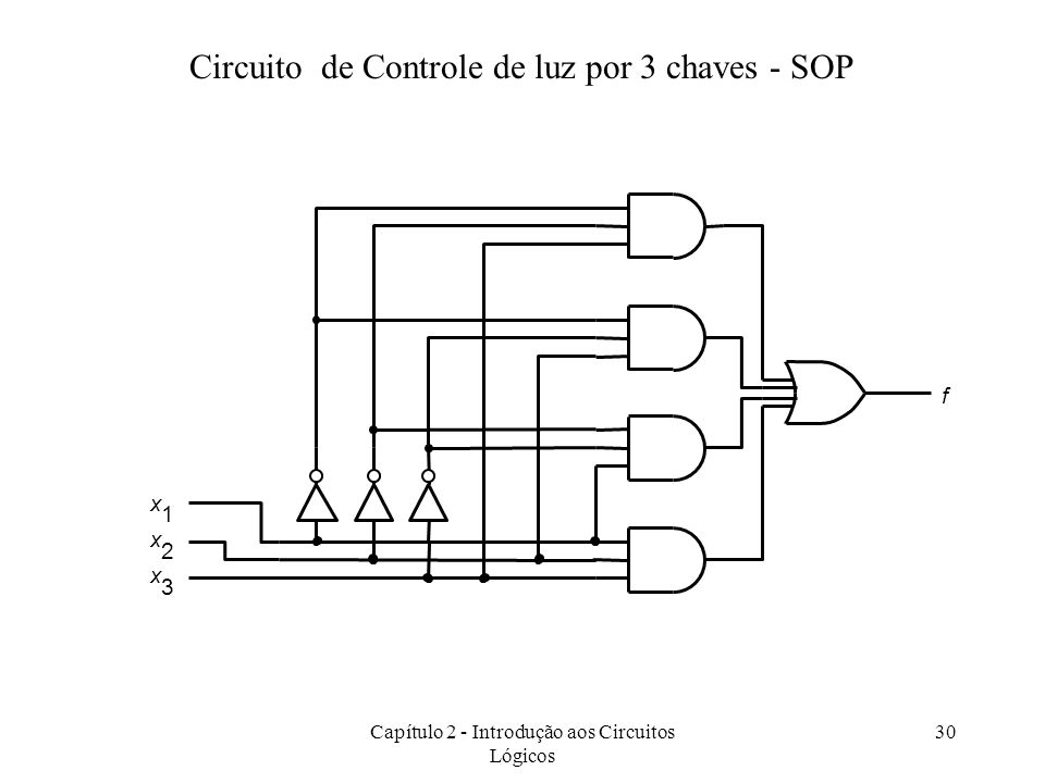 Circuito de Controle de luz por 3 chaves - SOP