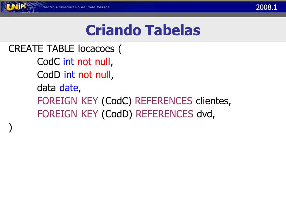 Criando Tabelas CREATE TABLE locacoes ( CodC int not null,