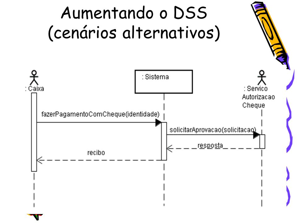 Aumentando o DSS (cenários alternativos)