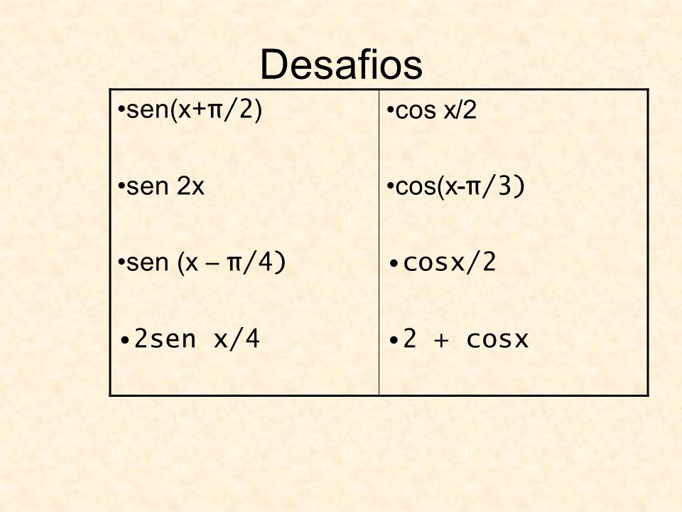 Desafios sen(x+π/2) sen 2x sen (x – π/4) 2sen x/4 cos x/2 cos(x-π/3)