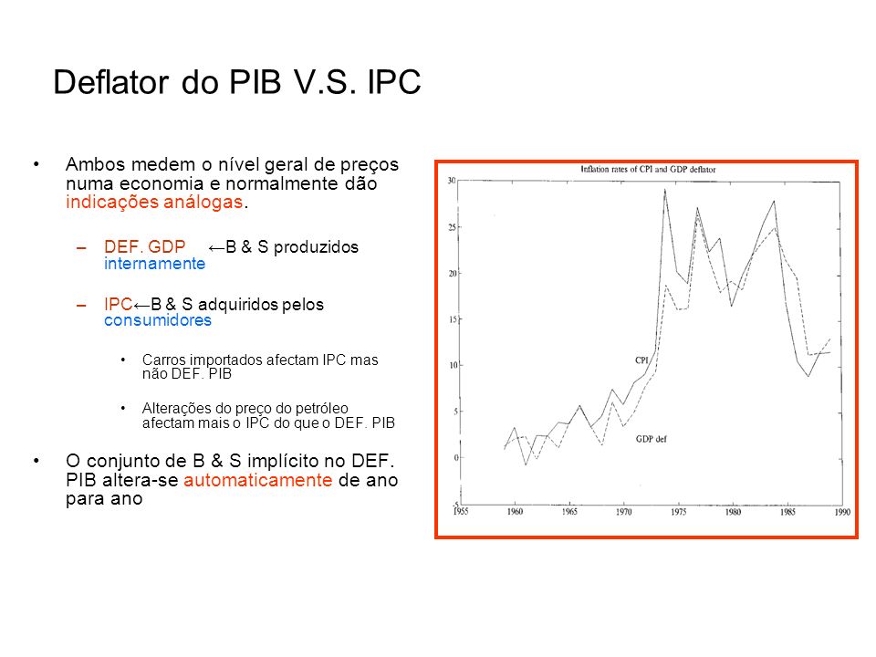 Deflator do PIB V.S. IPC Ambos medem o nível geral de preços numa economia e normalmente dão indicações análogas.