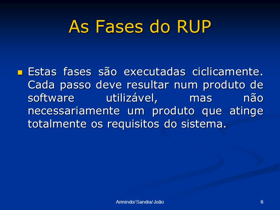 As Fases do RUP
