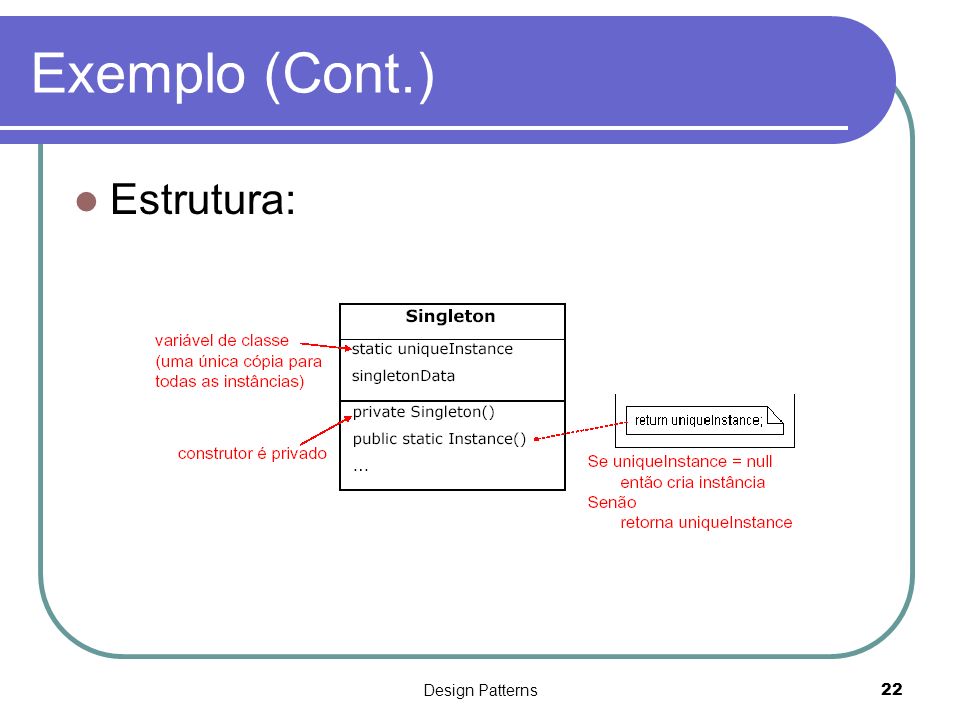Exemplo (Cont.) Estrutura: Design Patterns
