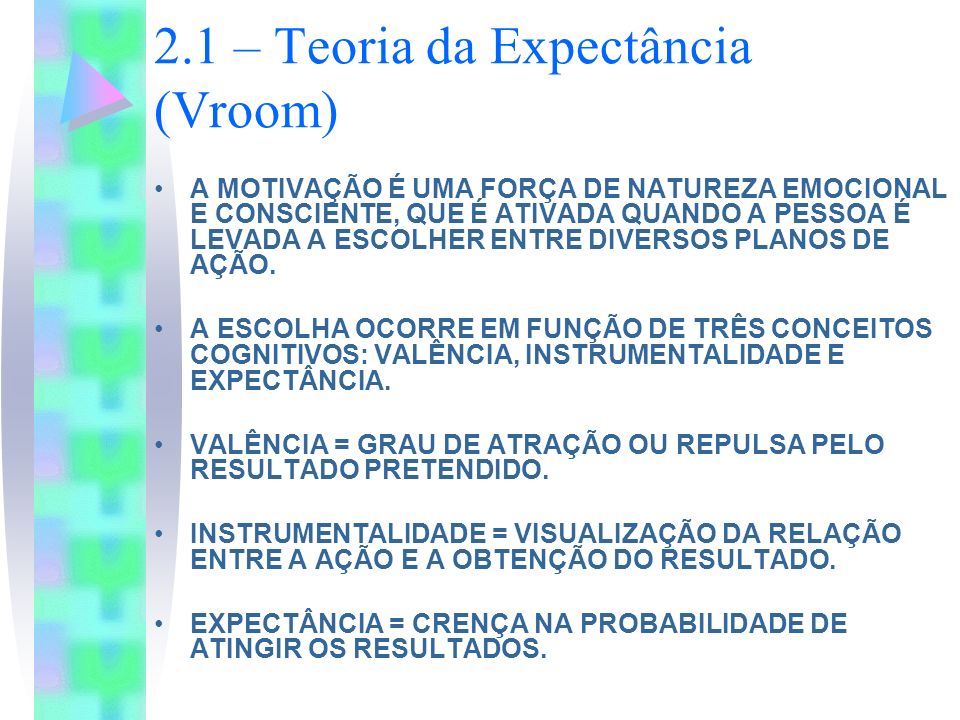 2.1 – Teoria da Expectância (Vroom)